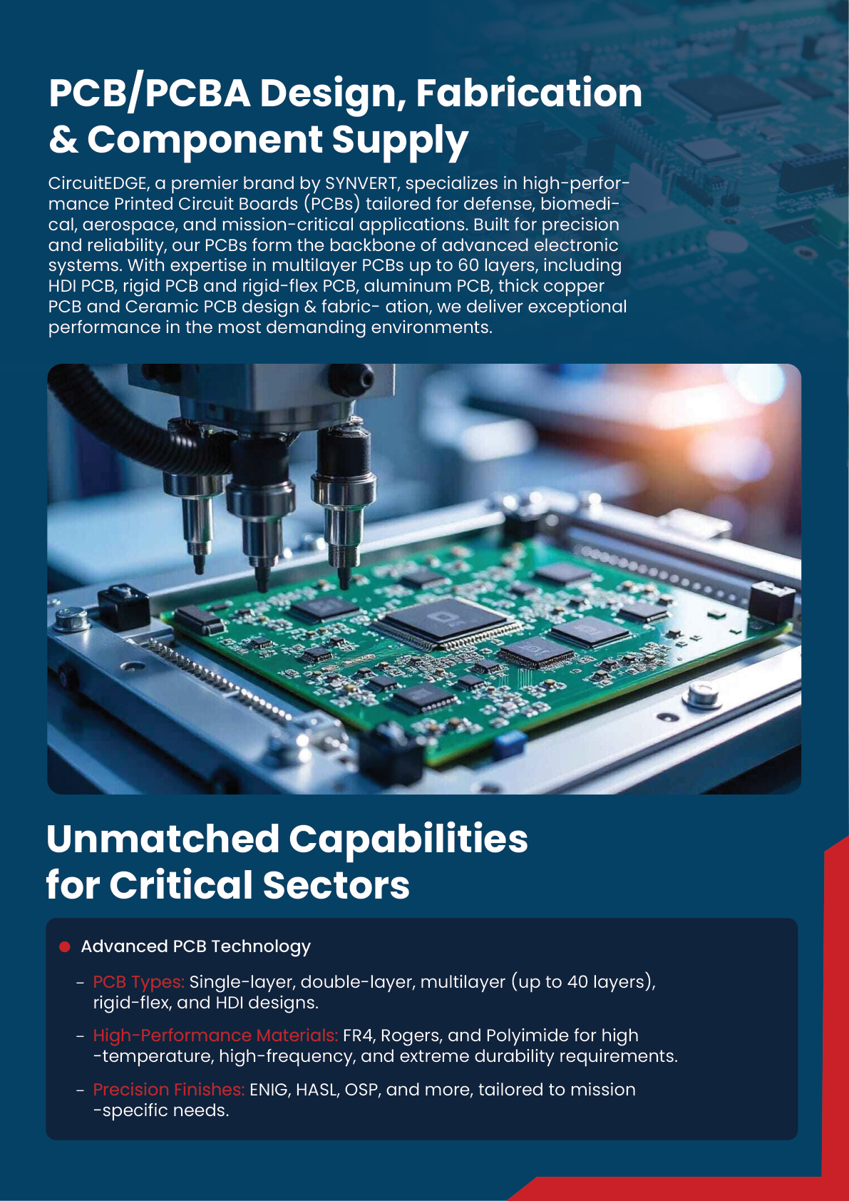 CircuitEDGE PCB overview